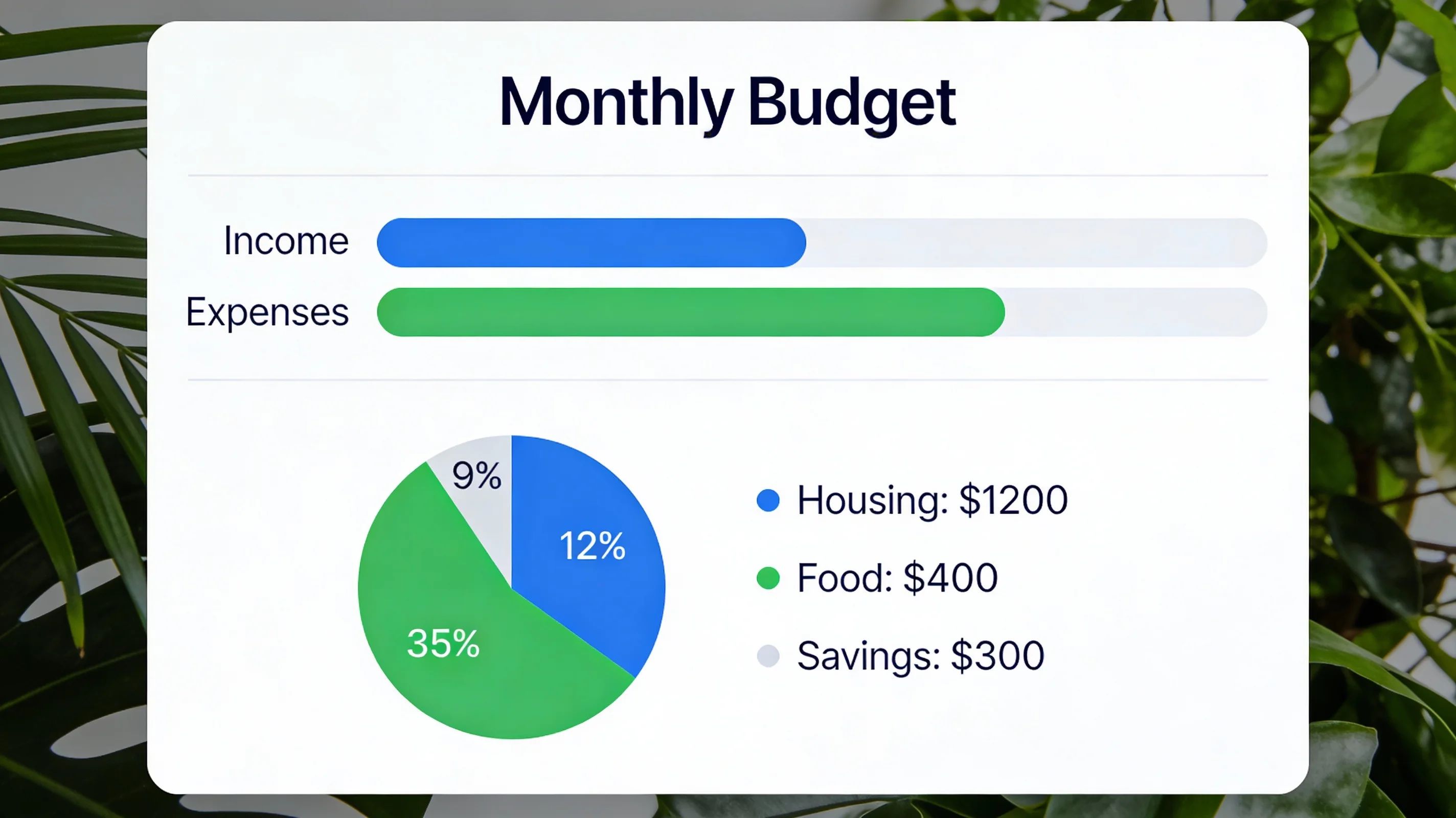 Illustration for Budgeting Basics