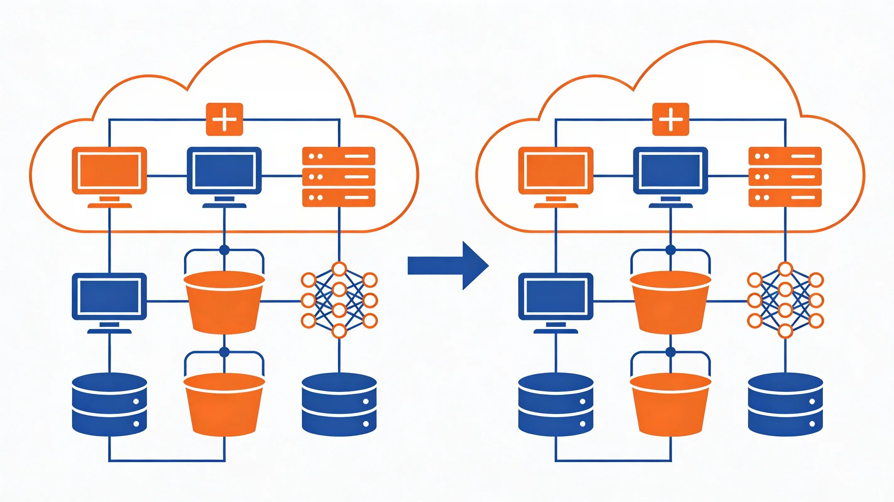 Illustration for AWS & Azure